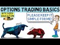 Options Trading For Beginners The Basics