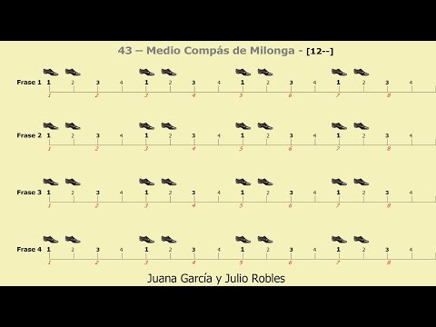 Los Ritmos del Tango - 43 - Medio Compás de Milonga - [12--]