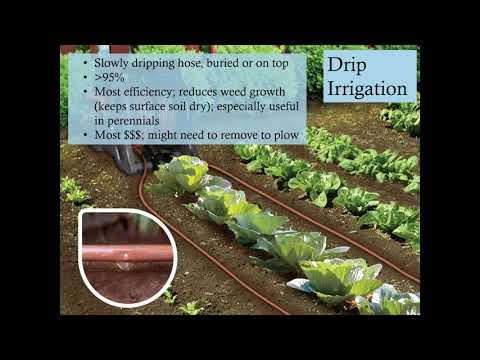 Apes Unit 5 Farming And Irrigation Methods