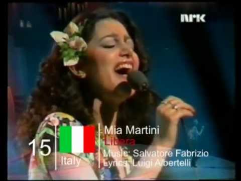Eurovision 1977 recap
