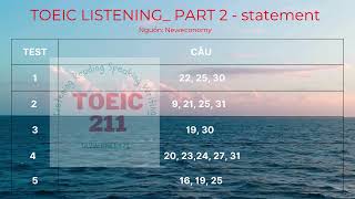 Part 2_Statement_Video 1
