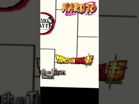 Bleacha vs Solo leveling #anime #naruto #animescenes