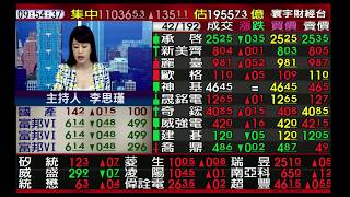 【海豚交易室】范振鴻 0512 連線 台股線上 寰宇財經台 (圖)