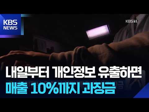 Up to '10% of Revenue' in Fines for Data Breaches / KBS 09 ...