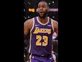 Which NBA Player Are You