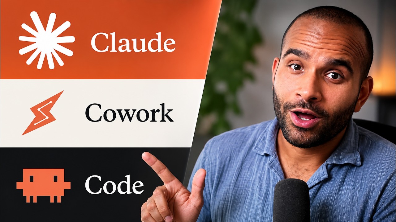 Claude Code vs Cowork vs Claude tout court — Lequel pour quoi ?