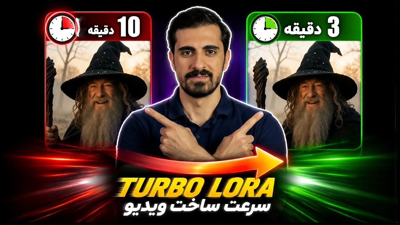 ساخت ویدیو با MiniMax H3 چند برابر سریع‌تر شد! 🔥 معرفی Turbo LoRA