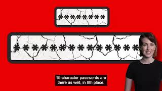 That long password isn’t keeping you better protected
