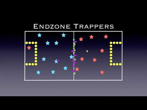 Gym Games - Endzone Trappers