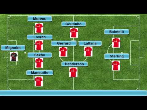 Liverpool 2-1 Ludogorets (Liverpool Team) Champions League 2014/2015