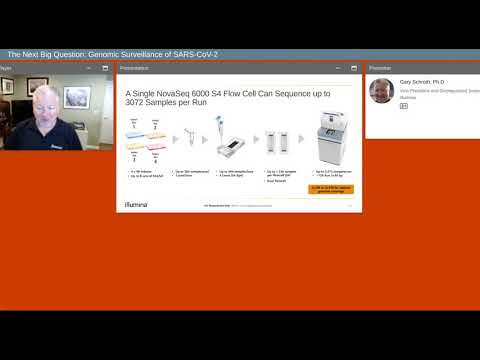 The Next Big Question Genomic Surveillance of SARS CoV 2