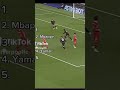 Top 5 Best Ballers With No Tattoos Fyp Passinggame Shortsfeed