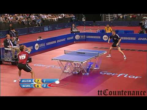 European Championships: Werner Schlager-Fedor Kuzmin