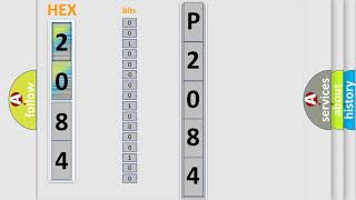 p2084 - cómo solucionar problemas