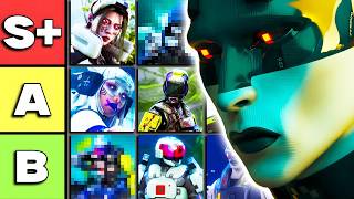 The ULTIMATE Marathon Shell Tier List For Solo Players