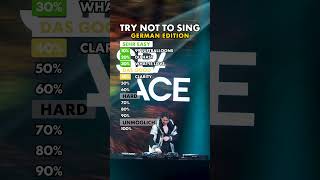 Did you know these songs were German?