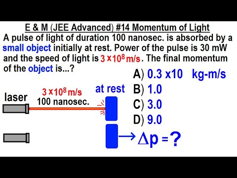 JEE Advanced Physics 2015 Paper 1 1 1 Electric Flux