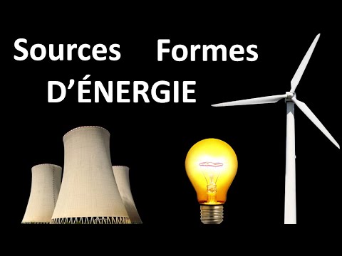 Sources and forms of energy