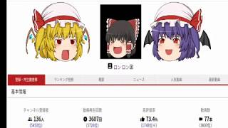 ゆっくり茶番！YouTubeで活躍するサイト紹介！