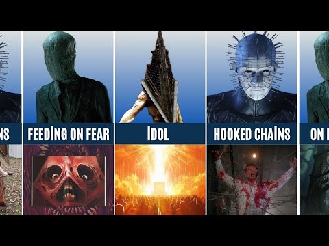Comparison :  Slender Man vs Pyramid Head vs Pinhead