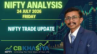 Nifty Short Trade Update