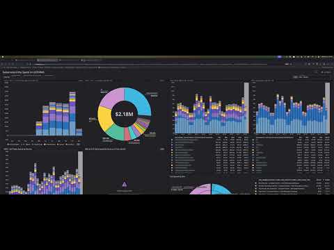 [SIG K8s-Infra] Bi-Weekly meeting for 2025-11-05