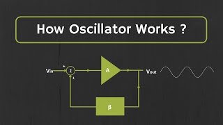 How Oscillator Works ? The Working Principle of the Oscillator Explained