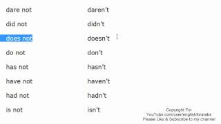 Short Forms in English part 3 English For Beginners
