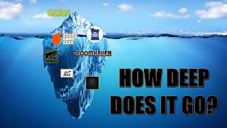 The Board Gaming Hobby Iceberg