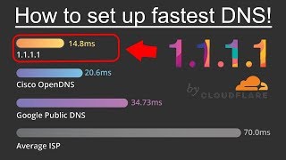 How to Set Up 1.1.1.1 DNS Server for Windows - Fastest DNS (Wifi &amp; Cable)