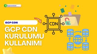 CDN Kurulumu | GCP CDN | Google Cloud Storage