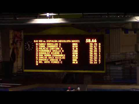 Circuito Inv. Madrid - 100 Espalda Masc. Final B - 04 11 17