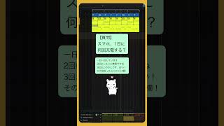 【質問】スマホ、1日に何回充電する？ #初音ミク   #Shorts