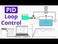 How To Program A Basic PID Loop In ControlLogix