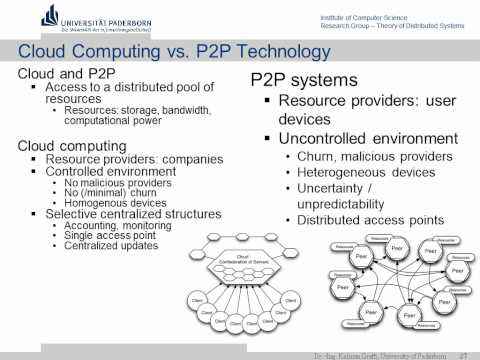 Universität Paderborn - WS 2011 - Lecture: P2P Networks & Applications - 1 - Dr.Ing. Kalman Graffi