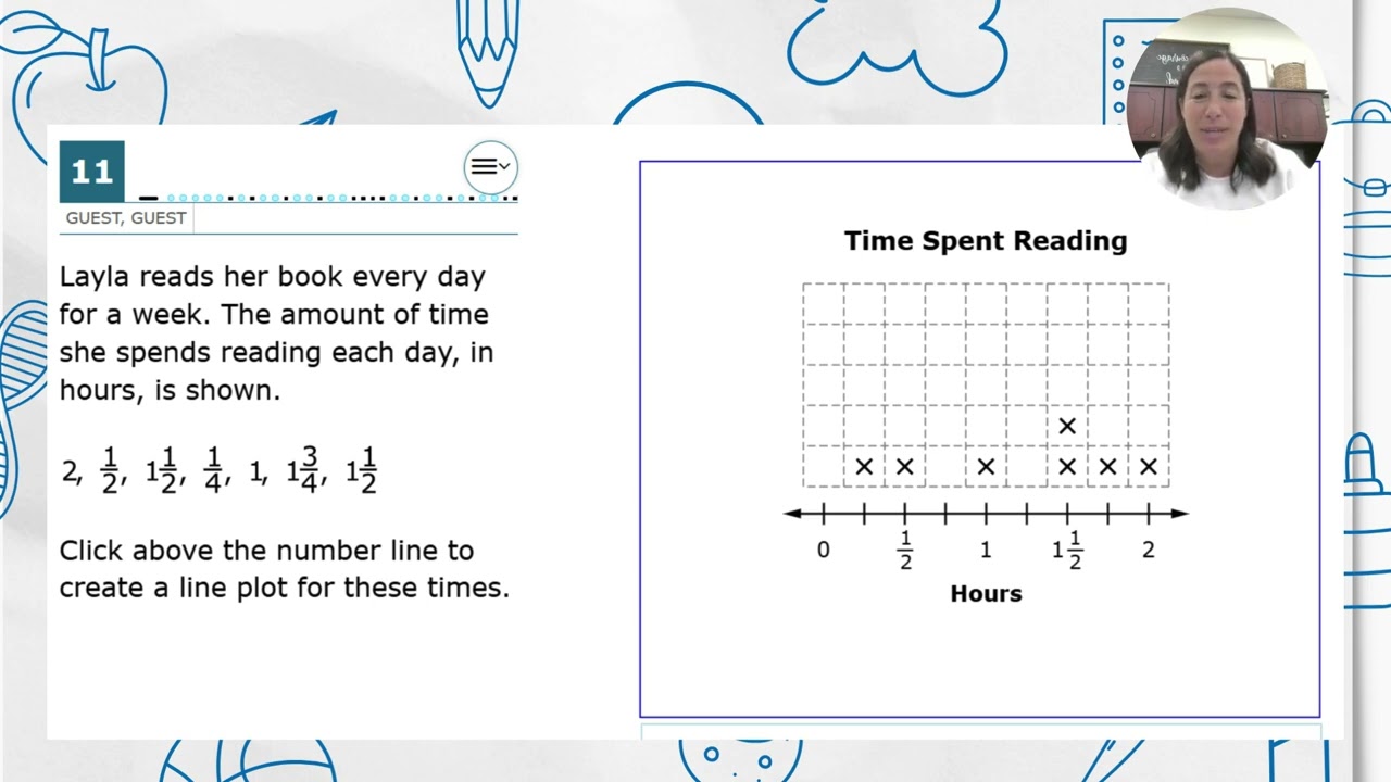 State Testing Information SJE
