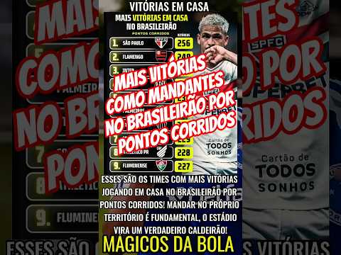 Vitórias em Casa #brasil #futebol #saopaulo #flamengo #corinthians #santos #palmeiras #inter #grêmio