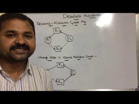 Introduction to Operating Systems Operating System Definition Goals What is Operating System