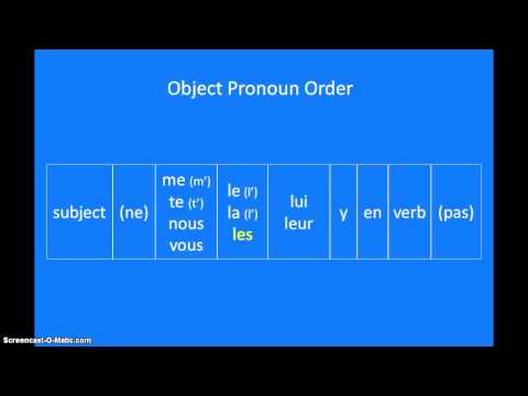 Song - Object Pronoun Order
