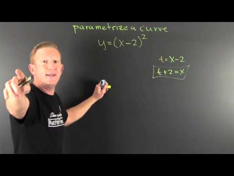 Parameterize Method
