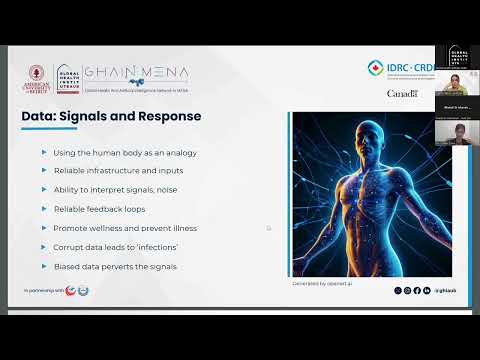 GHAIN MENA | Harnessing a Responsible Approach to Artificial Intelligence