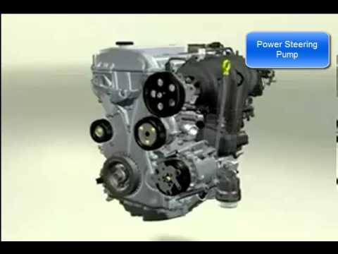 How an diesel engine works with labeled parts