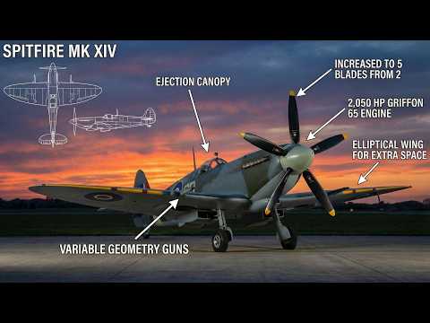 What Made Spitfire a Masterpiece of Engineering