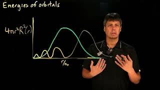Video 1.26D - Atomic orbital energies, part 4 3d vs 4s orbital energies