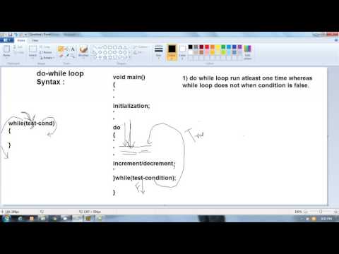 C Programming The First C Language Program Part 1
