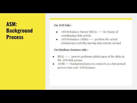 ASM InstanceArchitecture & Managing ASM Instance