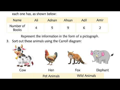 Math 3 Unit 7 Data Handling Simplified Pages 127 135 Explained Clearly