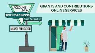 Apply for ESDC funding online - Grants and Contributions Online Services (GCOS)