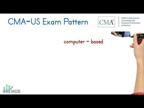 CMA US EXAM PATTERN EXPLAINED IN A MINUTE