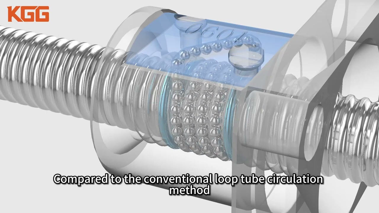 Two types of ball screw cycles